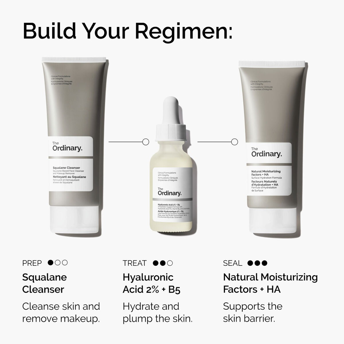 The Ordinary Hyaluronic Acid 2% + B5 (with Ceramides) Serum
