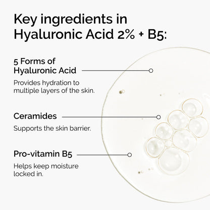 The Ordinary Hyaluronic Acid 2% + B5 (with Ceramides) Serum
