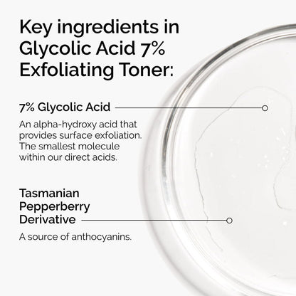 The Ordinary Toner Glycolic Acid 7% Exfoliating Toner